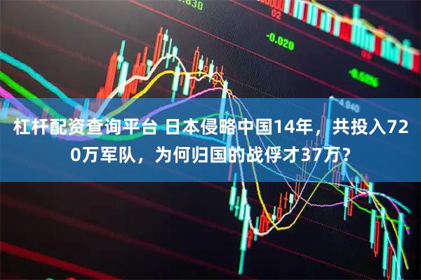 杠杆配资查询平台 日本侵略中国14年，共投入720万军队，为何归国的战俘才37万？