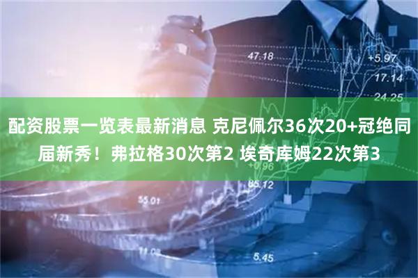 配资股票一览表最新消息 克尼佩尔36次20+冠绝同届新秀！弗拉格30次第2 埃奇库姆22次第3